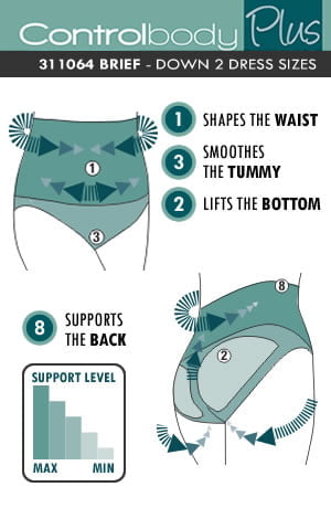 Control Body 311289 High Waist Shaping Thong Skin – view 4